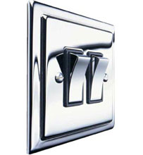 Electroplating